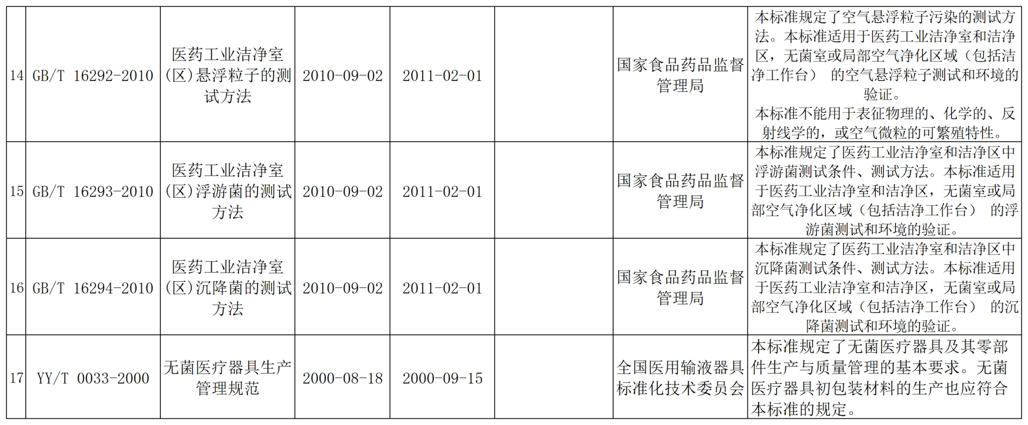 工作簿1_Sheet1(2).png